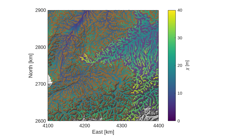 ../../../_images/notebooks_matlab_alpine-chimaps_alpine_chimaps_31_0.png