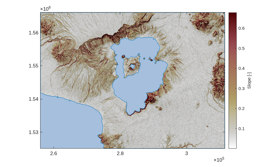 ../../../_images/notebooks_matlab_colors_colors_10_0.png