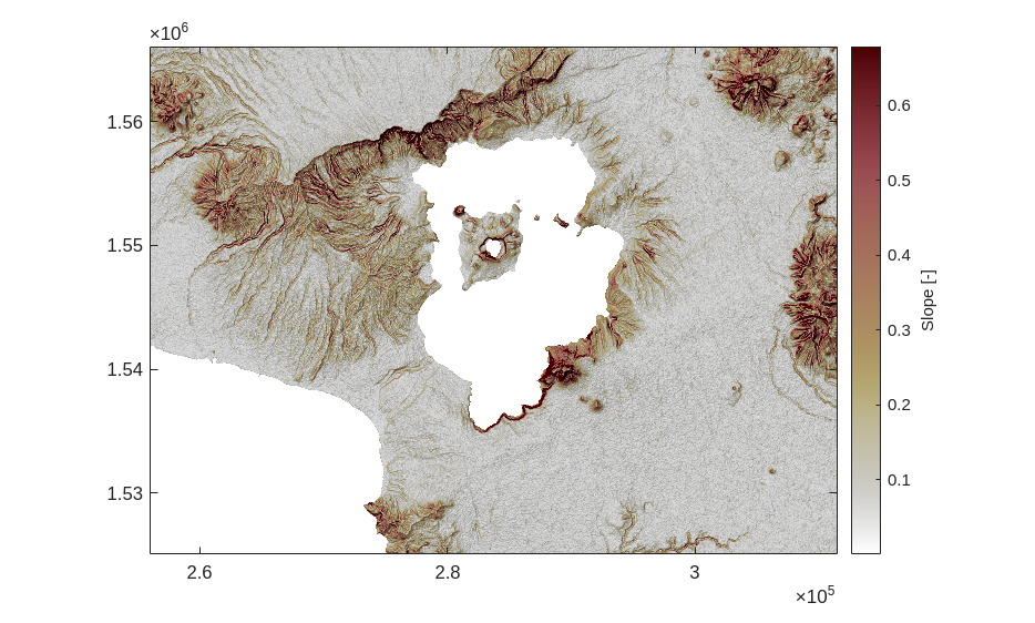 ../../../_images/notebooks_matlab_colors_colors_5_0.png