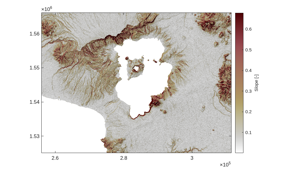 ../../../_images/notebooks_matlab_colors_colors_6_0.png