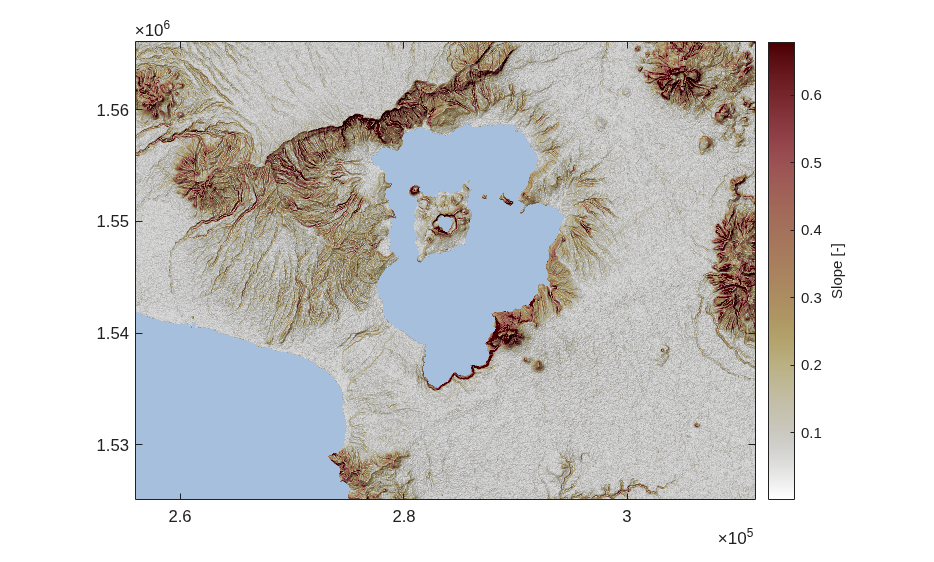 ../../../_images/notebooks_matlab_colors_colors_8_0.png