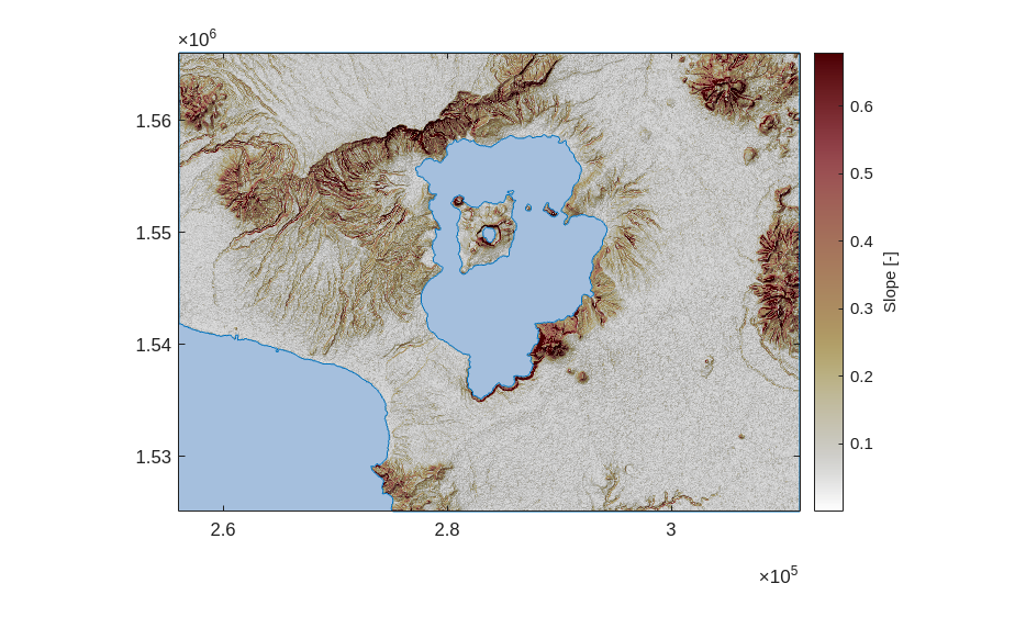 ../../../_images/notebooks_matlab_colors_colors_9_0.png