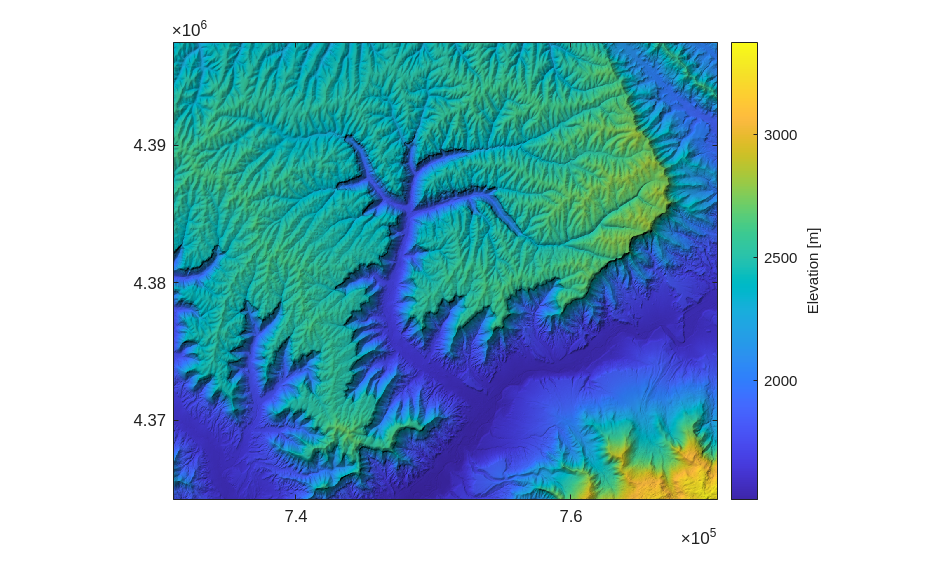 ../../../_images/notebooks_matlab_roan-plateau_roan_plateau_3_0.png