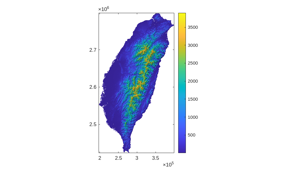 ../../../_images/notebooks_matlab_subdivide-and-merge_subdivide_and_merge_18_0.png