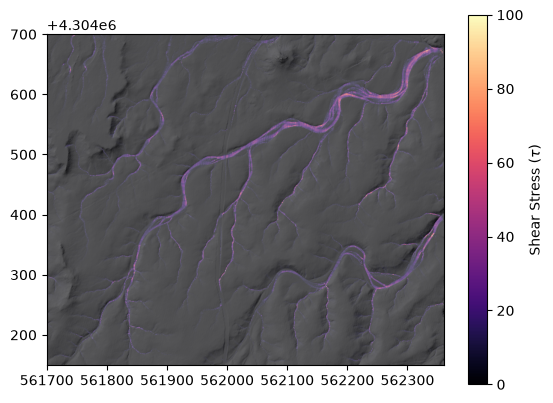 ../../../_images/notebooks_python_graphflood_Workshop_06_2026_10_0.png