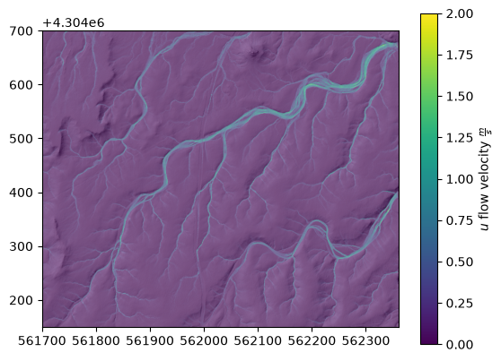 ../../../_images/notebooks_python_graphflood_Workshop_06_2026_12_0.png