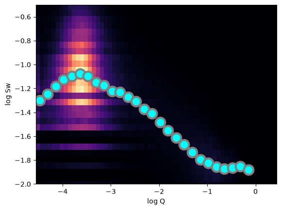 ../../../_images/notebooks_python_graphflood_Workshop_06_2026_14_1.png