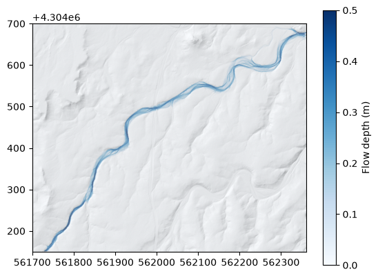 ../../../_images/notebooks_python_graphflood_Workshop_06_2026_30_0.png
