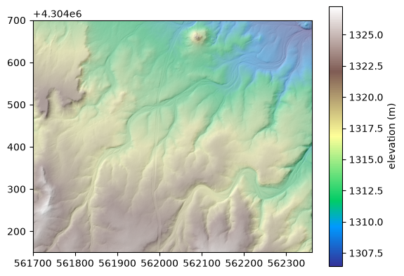 ../../../_images/notebooks_python_graphflood_Workshop_06_2026_3_0.png