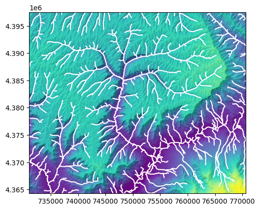 ../../../_images/notebooks_python_roan-plateau_roan-plateau_13_1.png