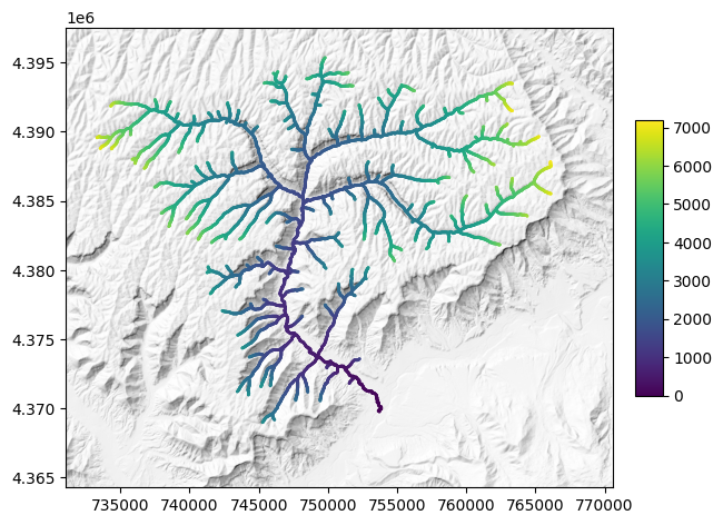 ../../../_images/notebooks_python_roan-plateau_roan-plateau_26_1.png