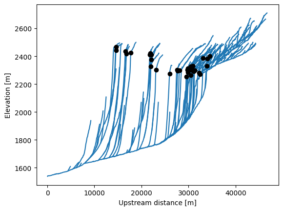 ../../../_images/notebooks_python_roan-plateau_roan-plateau_30_1.png