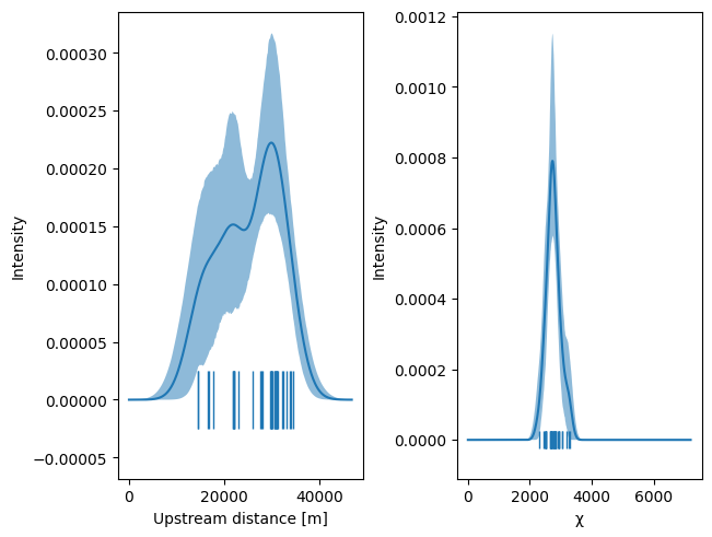 ../../../_images/notebooks_python_roan-plateau_roan-plateau_33_1.png