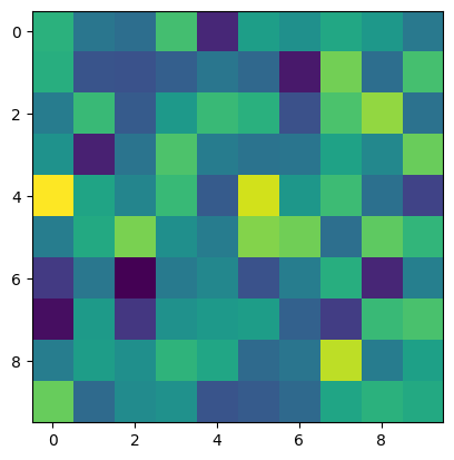 ../../../_images/notebooks_python_testing_testing_4_1.png
