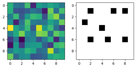 ../../../_images/notebooks_python_testing_testing_8_1.png