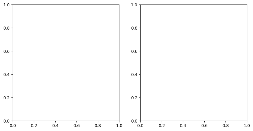 ../_images/_temp_plotting_3_1.png