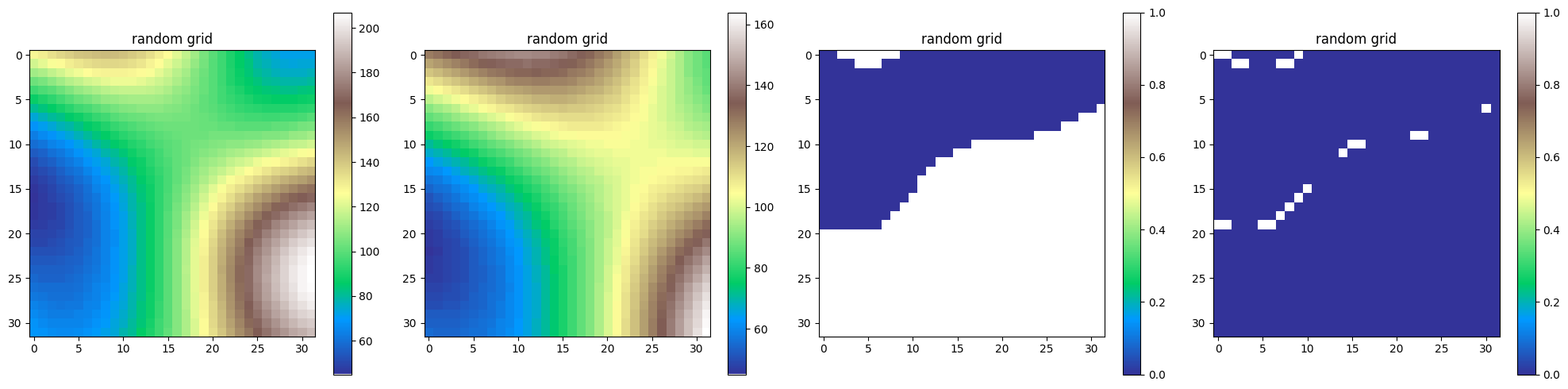 ../_images/examples_magicfunctions_5_0.png