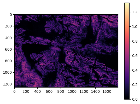 ../_images/tutorial_grid_3_0.png